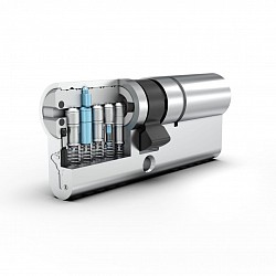 Multlock