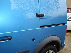 Fechadura automóveis